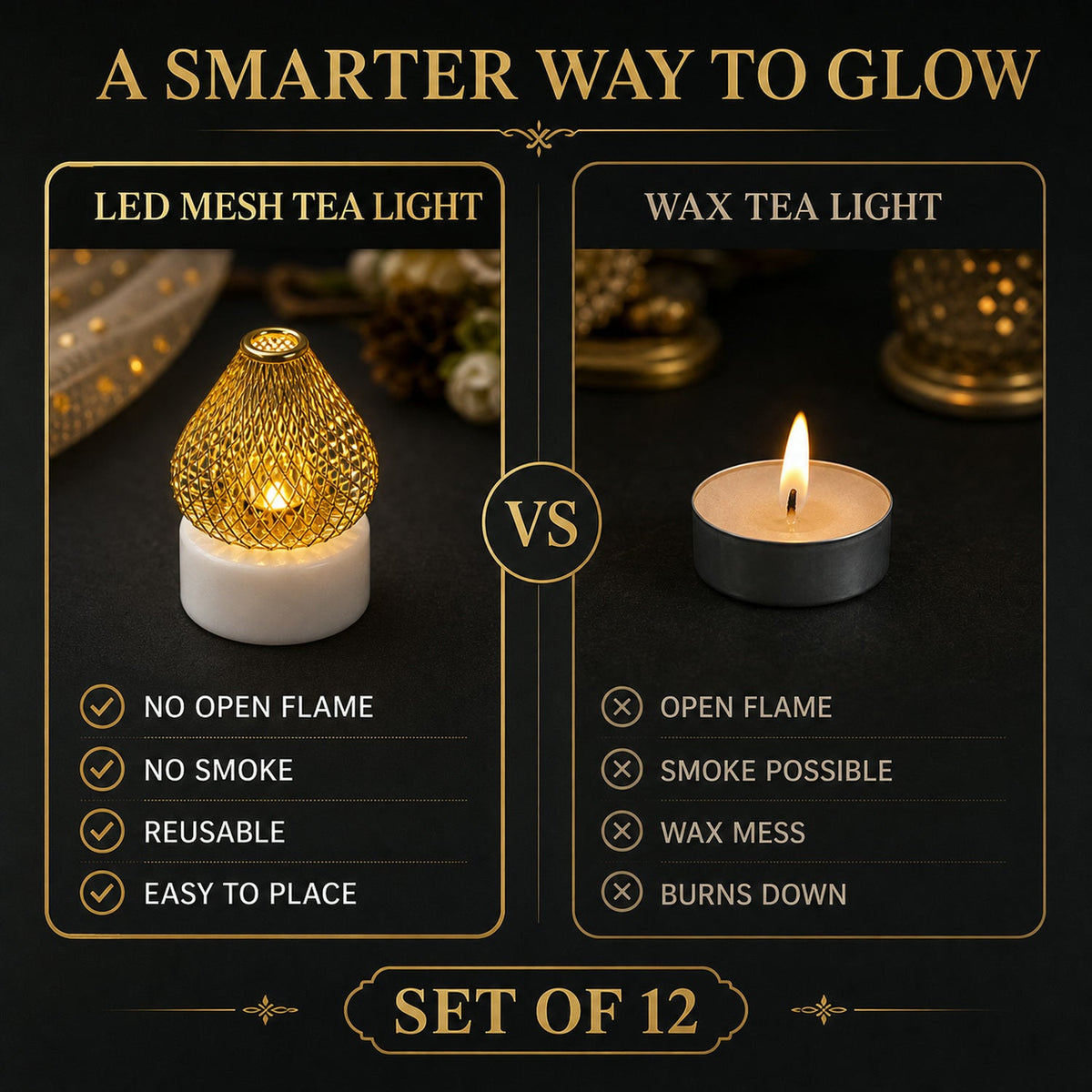Comparison of LED mesh tea light and wax tea light, highlighting features and benefits.