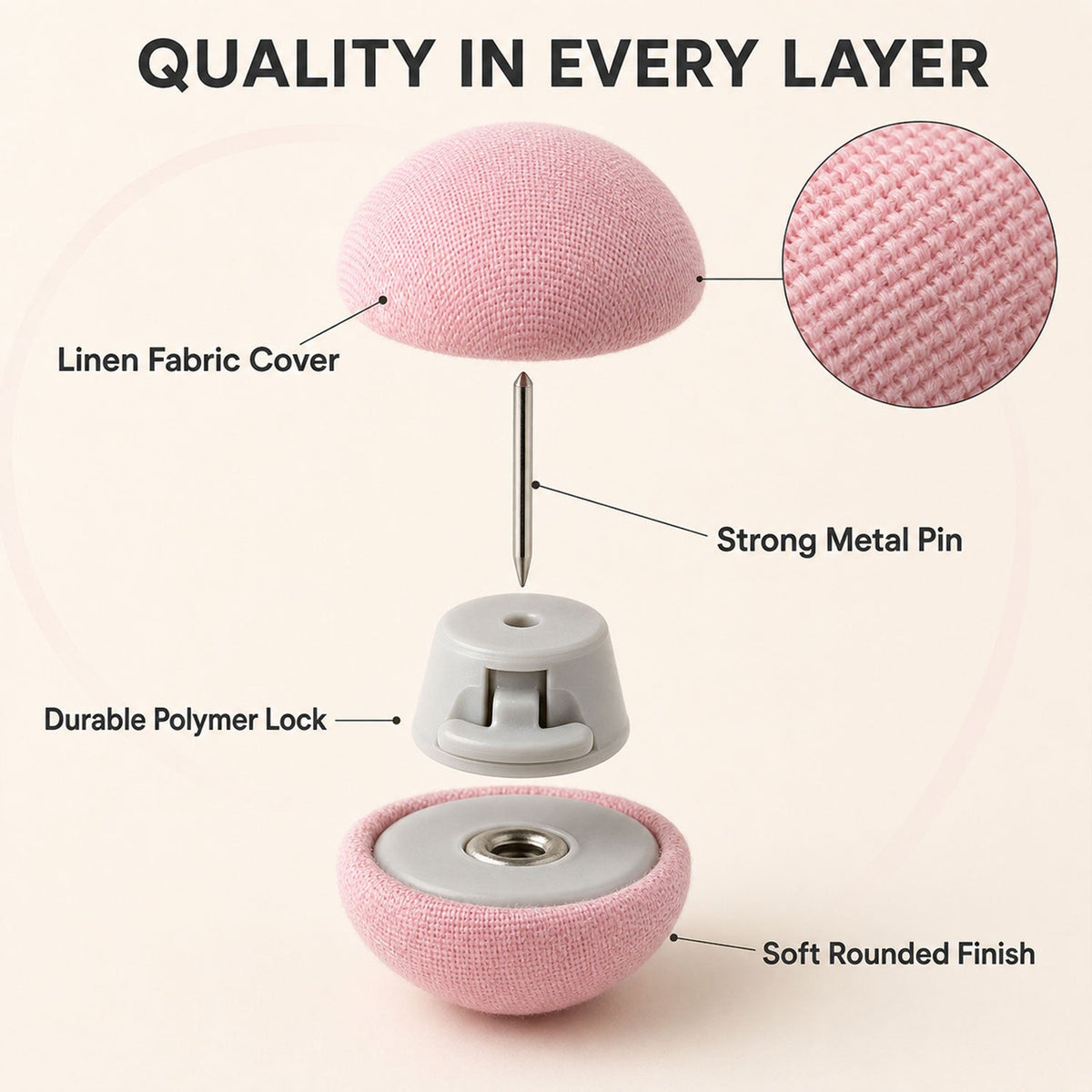 Duvet button components with fabric cover, pin and locking base