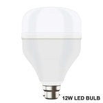 Illustration showing the wide application of a 12W LED bulb in various rooms.