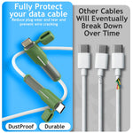 Sounce Type C Cable End Protector Silicone Cap, Grey