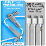 Sounce Type C Cable End Protector Silicone Cap, Grey