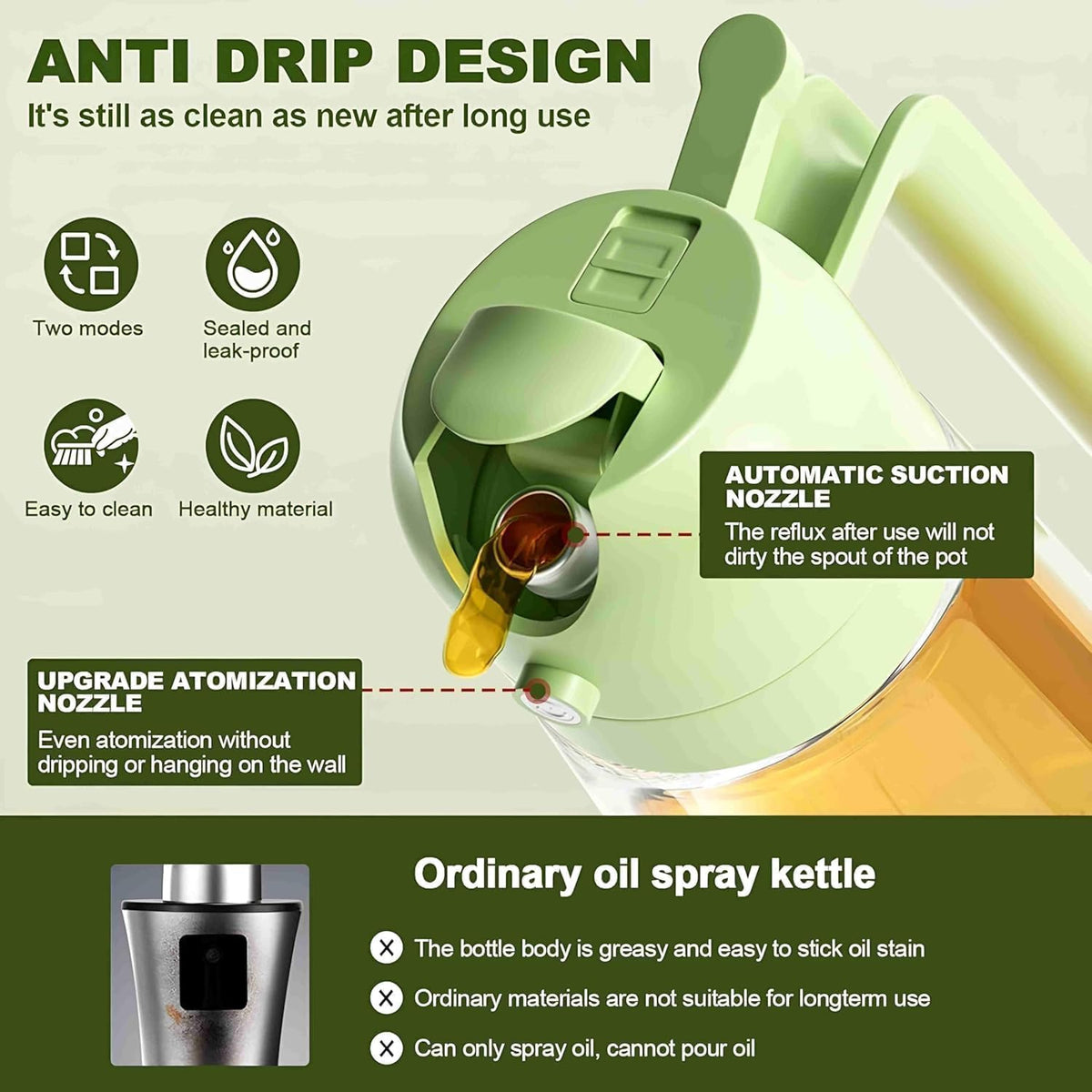 NaturalCozy Oil Sprayer & Dispenser Bottle 2-in-1 Premium Oil Bottle with Spray Nozzle for Healthy Cooking, Air Fryer, BBQ, Salad, Roasting 500ml Ecom Vinayak (Hard Plastic) (Pack 1)