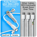 Sounce Type C Cable End Protector Silicone Cap, Grey