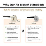 Handheld electric air blower for detailed cleaning
