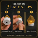 Three steps demonstrating how to use the LED tea light: check base, switch on, place and enjoy.