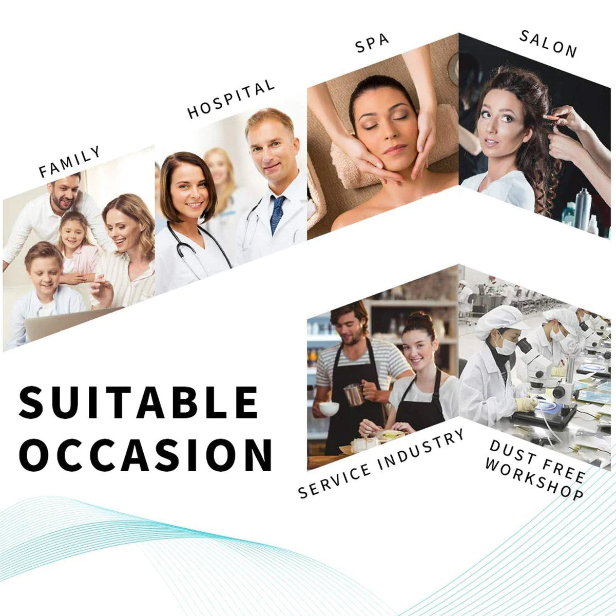 An infographic showing various suitable occasions for shower caps, including family, hospital, spa, and salon.