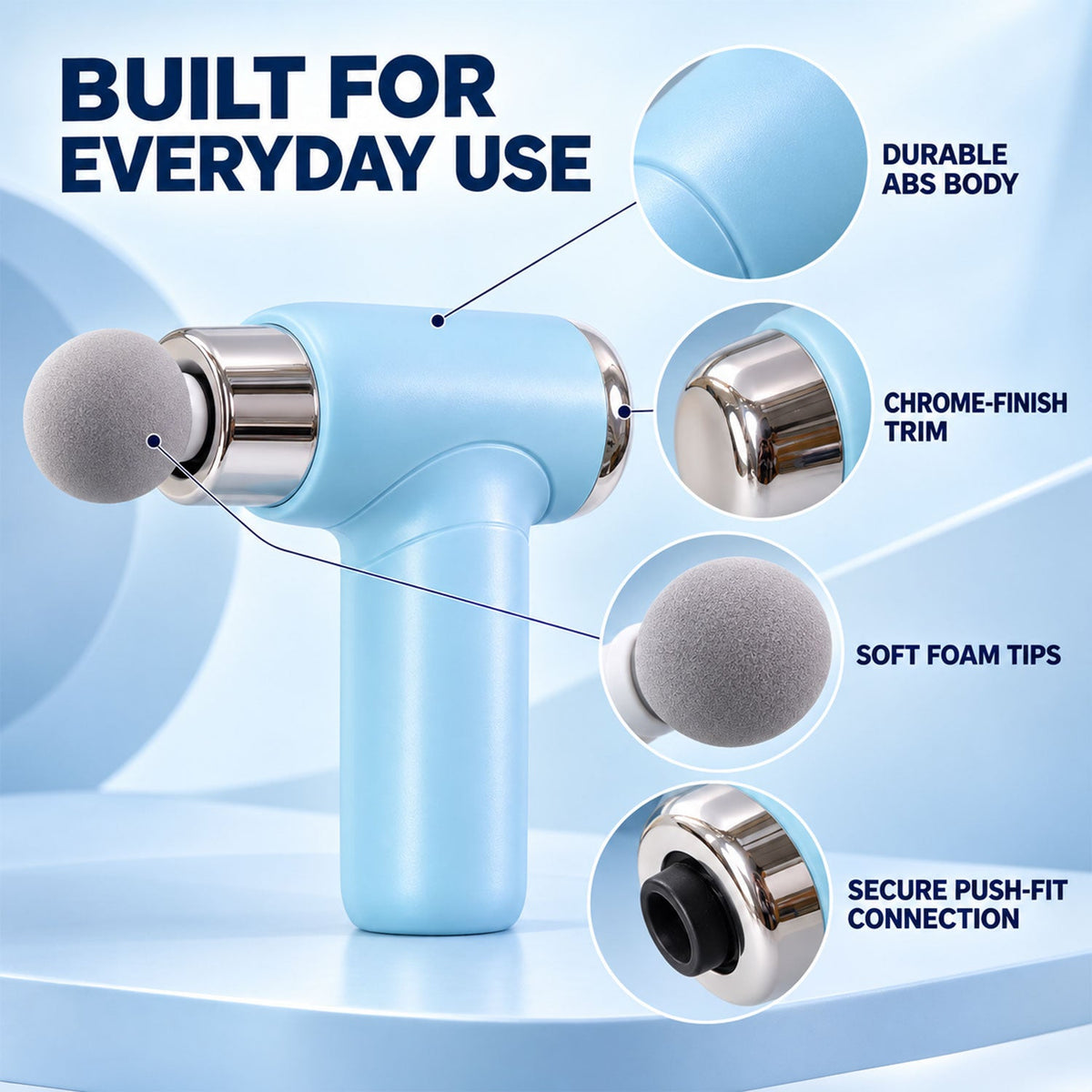 A light blue massage gun with callouts for durable ABS body, chrome-finish trim, soft foam tips, and secure connection.
