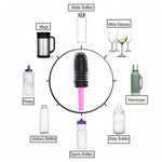 A diagram showing the silicone brush in the center, surrounded by various items it can clean.