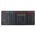 Durable stitched edges on the large keyboard mouse pad
