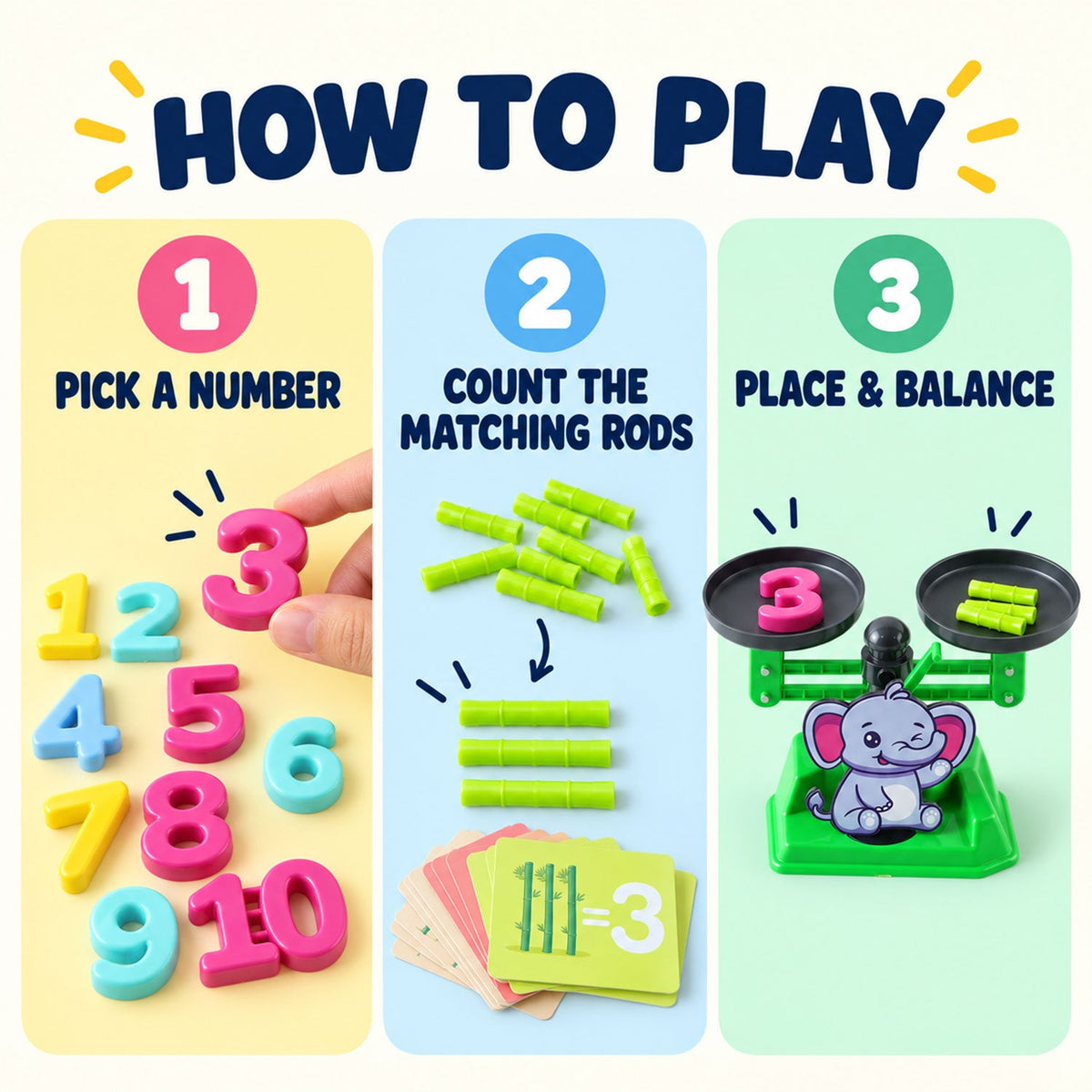 A three-step guide demonstrating how to play the math balancing game, showing numbers, rods, and the scale in use.