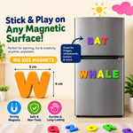 Magnet set size guide