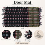 Floor mat texture view