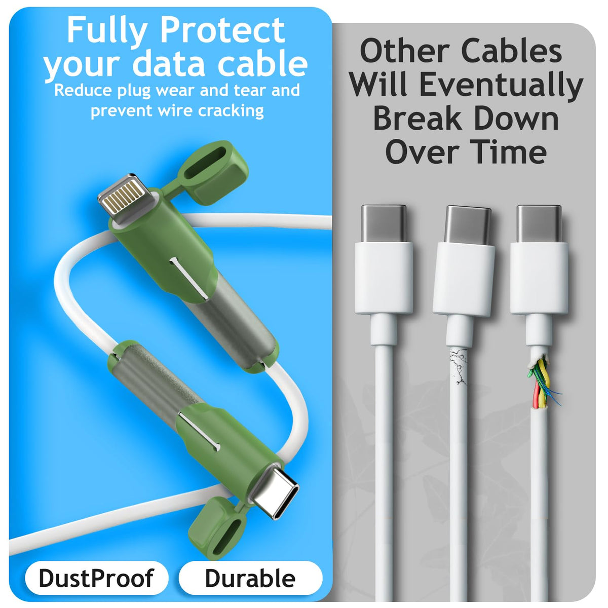 Sounce Type C Cable End Protector Silicone Cap, Grey