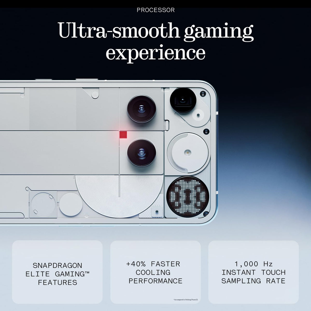 Nothing Phone (3), White (16GB, 512GB) | Snapdragon 8s Gen 4 | 50MP + 50MP + 50MP Rear Camera | 1.5K+ 120Hz AMOLED Flexible LTPS Display