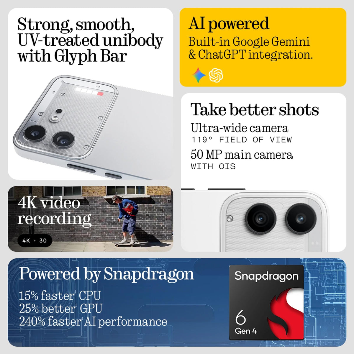 Nothing Phone (3), White (16GB, 512GB) | Snapdragon 8s Gen 4 | 50MP + 50MP + 50MP Rear Camera | 1.5K+ 120Hz AMOLED Flexible LTPS Display