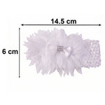 Comfortable elastic headband for kids