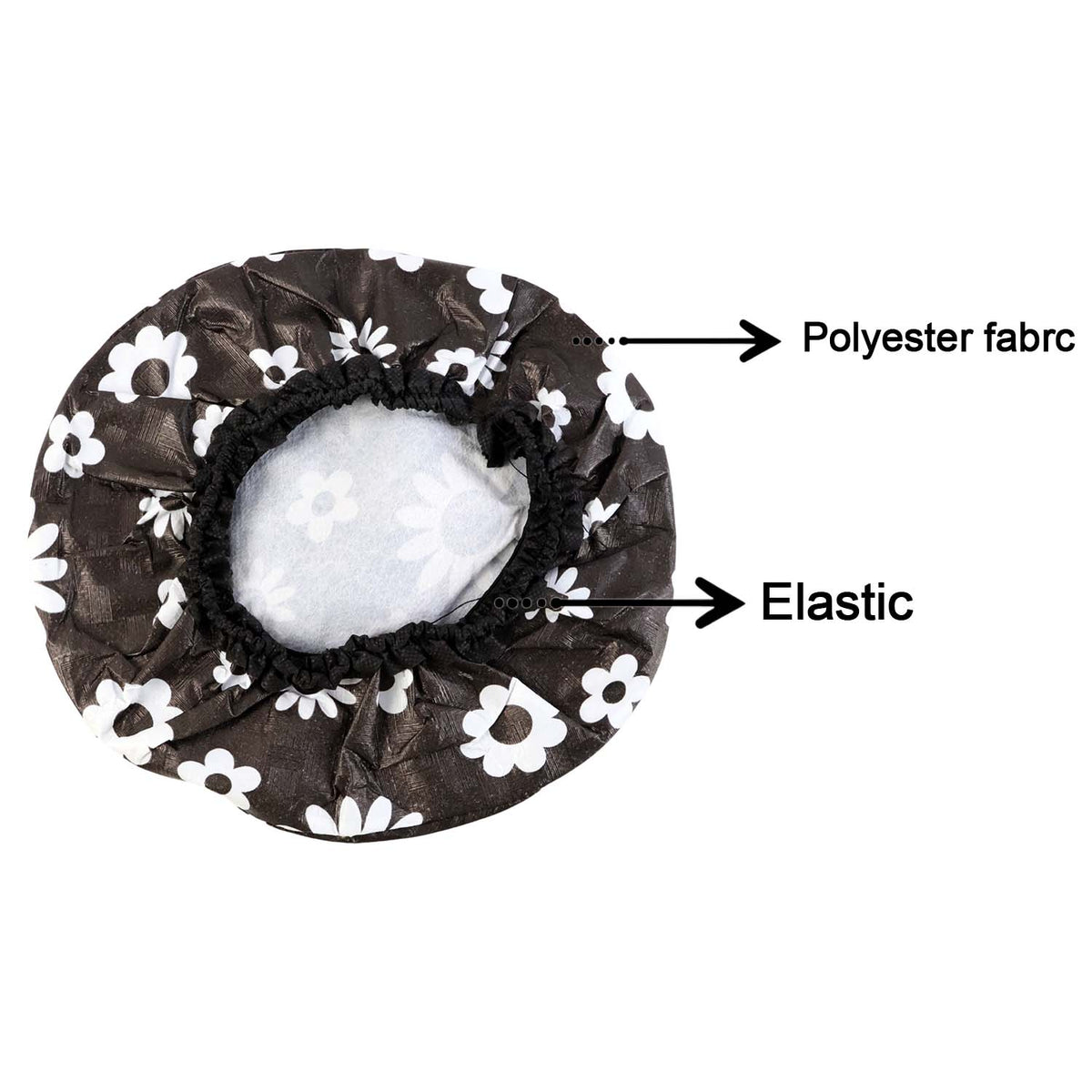 A black and white floral dust cover with an elastic opening, labeled as "Polyester fabric" and "Elastic" with arrows.